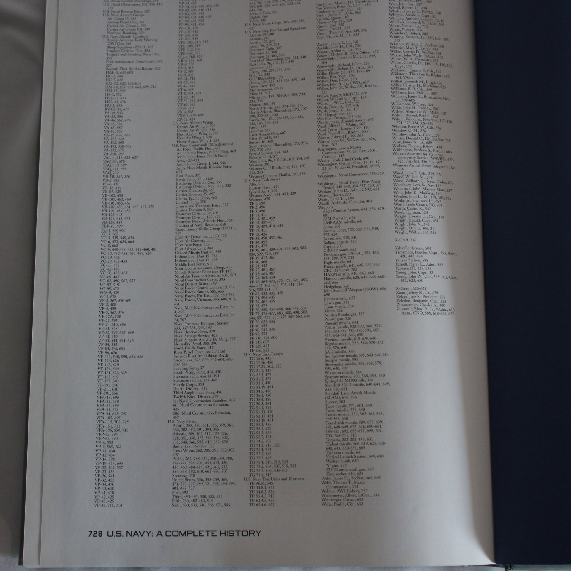 U.S. Navy: A Complete History (2003 Hardcover) - ISBN 0883636182
