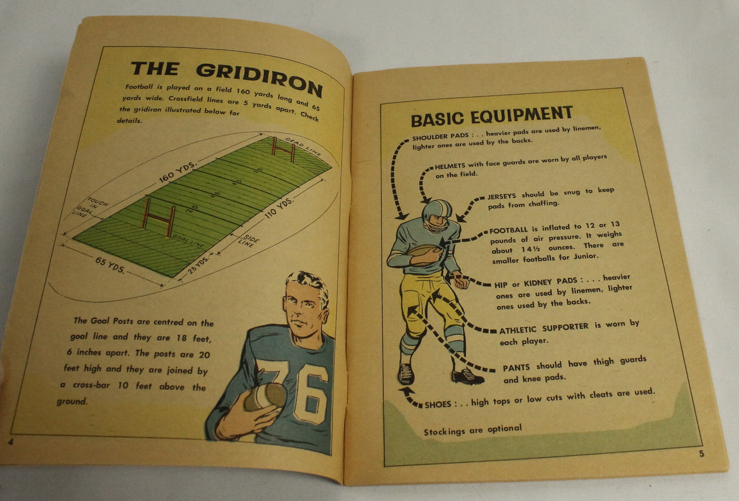 Bud Grant 1963 Football Guide - Winnipeg Blue Bombers Coach & NFL Hall of Famer - Original CFL Collectible